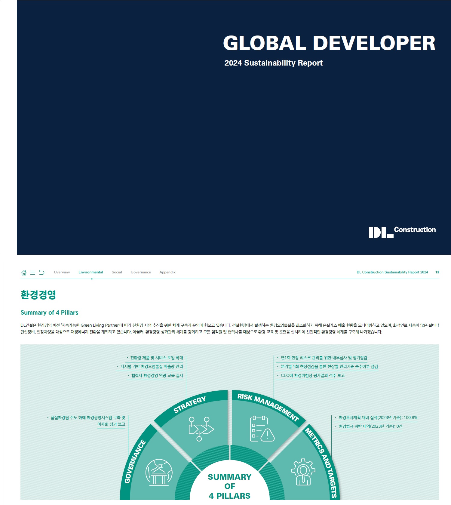 [보도자료] DL건설, ESG경영 성과 녹인 '지속가능경영보고서' 발간